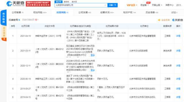 豆瓣因违反广告法被罚款1.6万元