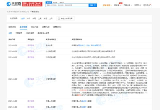 北京字节跳动科技有限公司注册资本增至2亿 增幅1900%