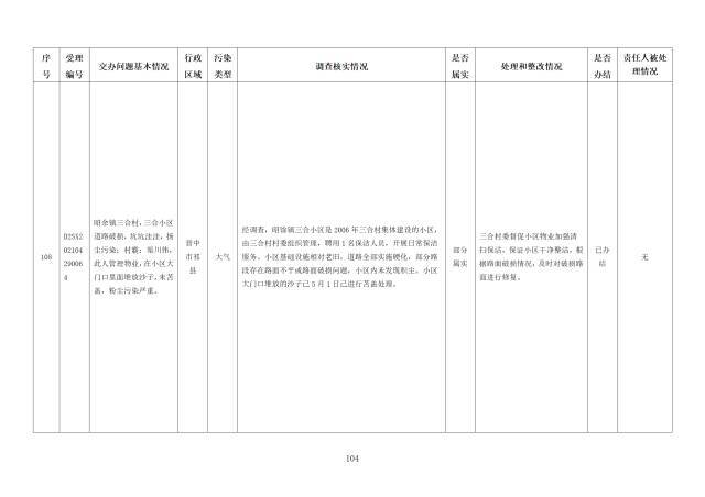 点击小图查看大图