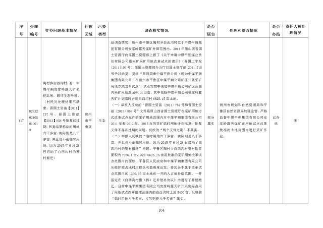 点击小图查看大图