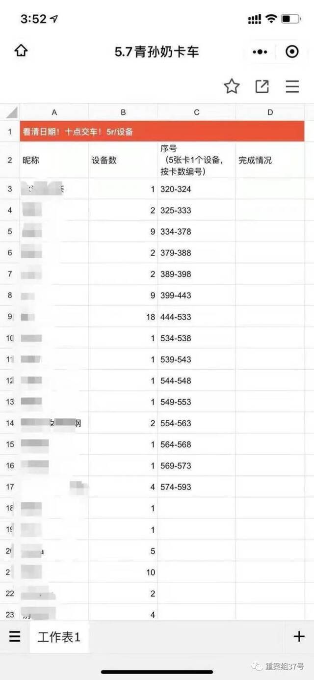 倒奶事件背后饭圈的疯狂“打投”：粉丝6小时集资近千万