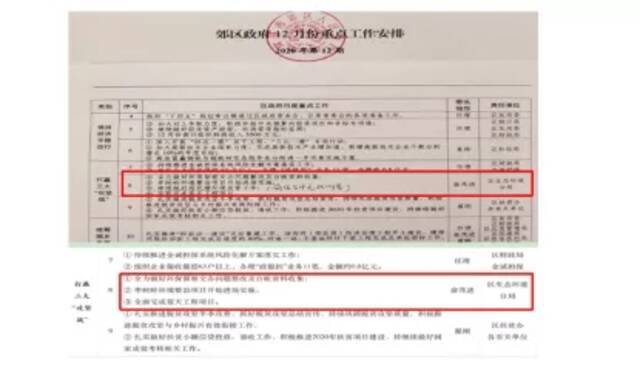 铜陵市郊区政府2020年12月重点工作安排纸质材料，其中新增了一项“继续做好荷花塘环境监管工作”，与区政府网站公示内容明显不一致（图片来自生态环境部官网）