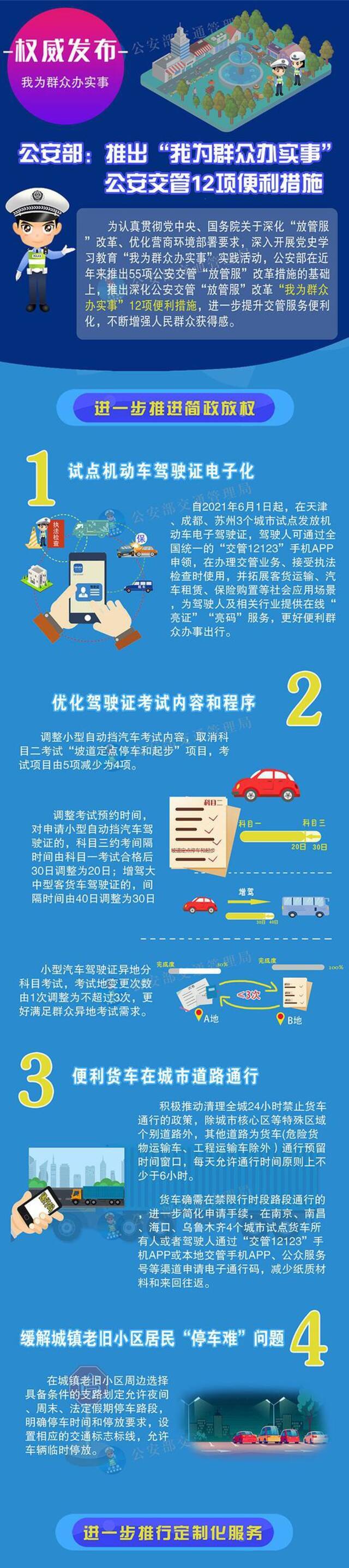 试点推行驾驶证电子化、科目二减项......公安部推出12项交管改革新措施