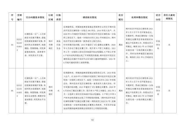 点击小图查看大图