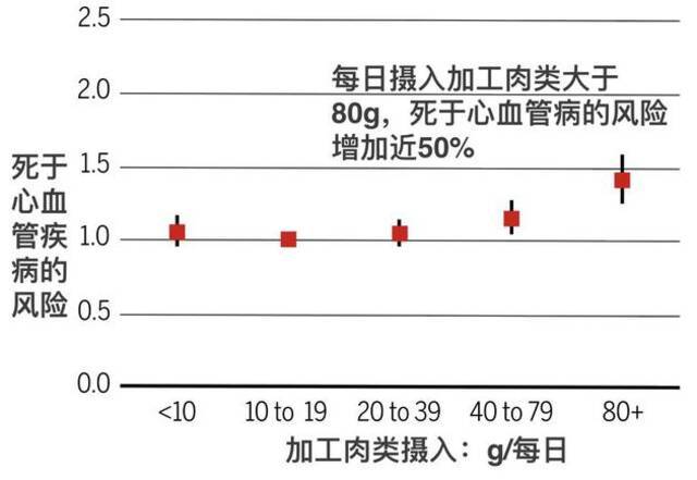 “网红”植物肉到底是什么，它会成为我们餐桌上的主角吗？