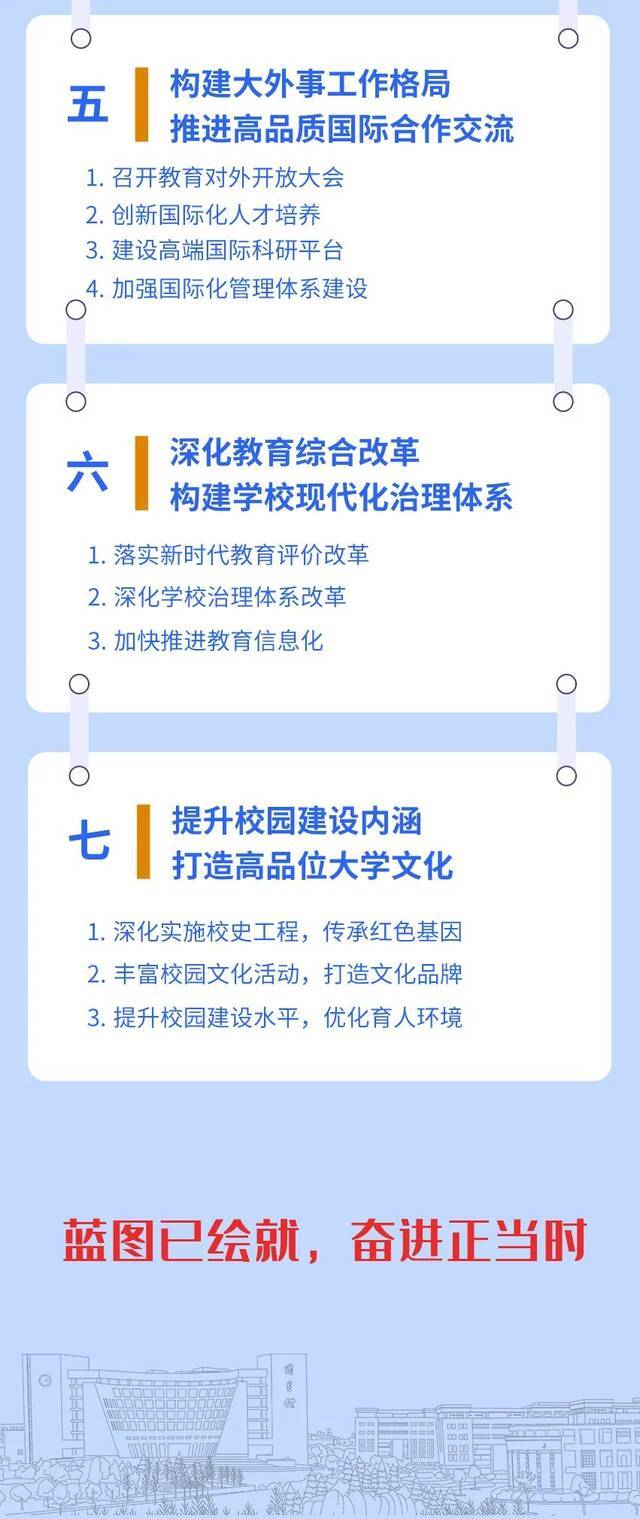 上海大学五届三次“双代会”今日开幕！