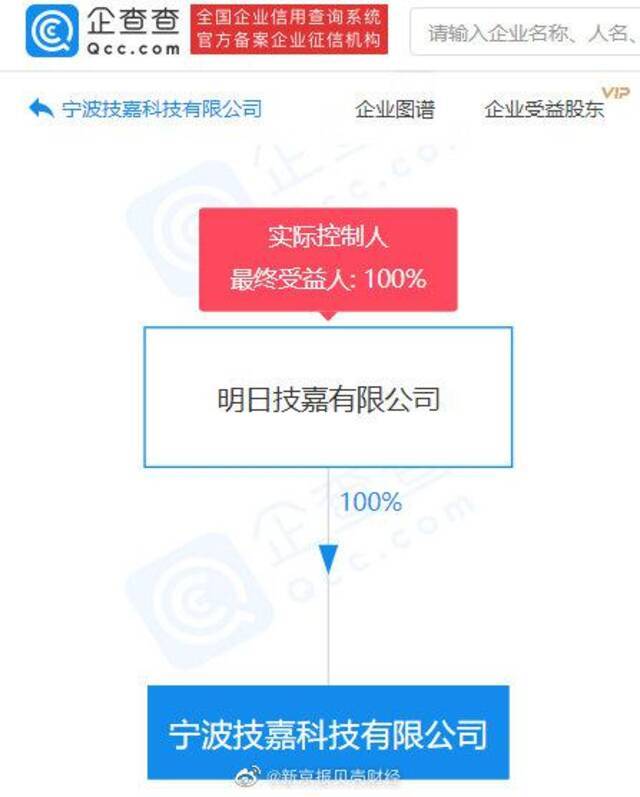 技嘉官网嘲讽中国制造 共青团中央：谁给你这么大勇气？