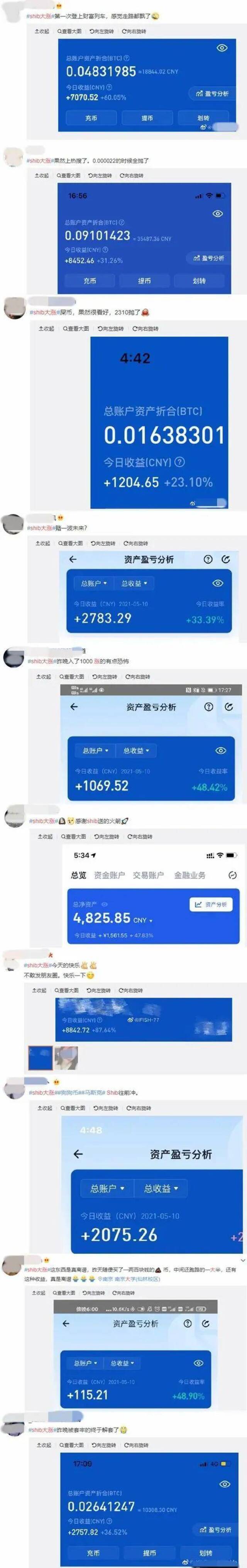 狗狗币之后柴犬币又爆红：一个月涨百倍 有人3000元赚了60万？