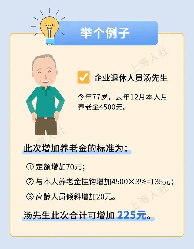 上海提高退休人员养老金 增加方法公布