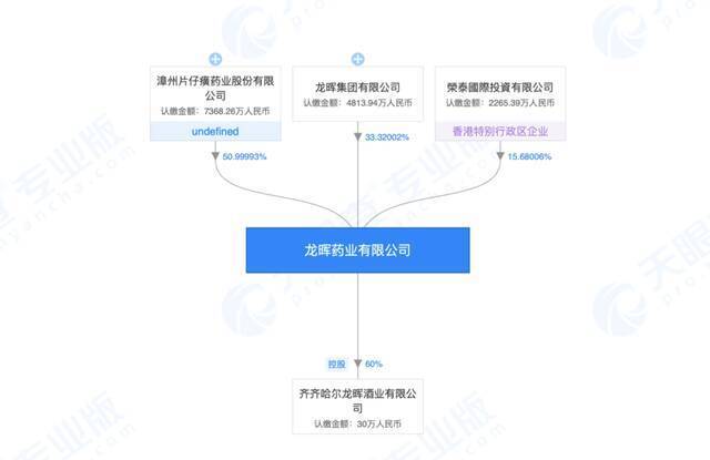 第三只走失豹子凶多吉少？涉事动物园前科累累，牵涉出市值2000亿元上市公司