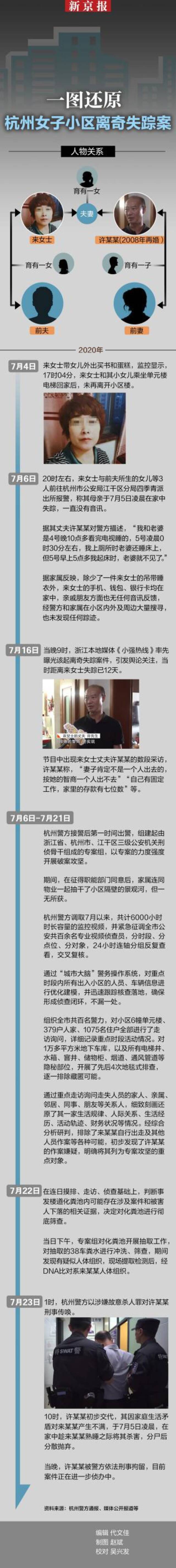 杭州男子杀妻案将开庭 律师：被判死刑可能性非常大