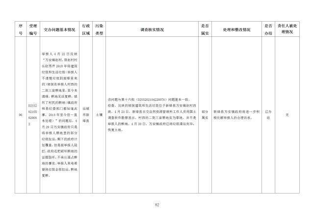 点击小图查看大图