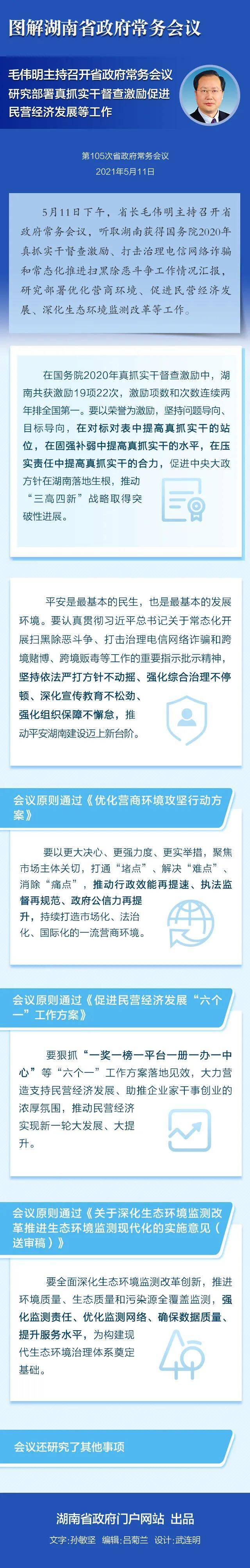 毛伟明主持召开省政府常务会议 研究部署真抓实干督查激励 促进民营经济发展等工作