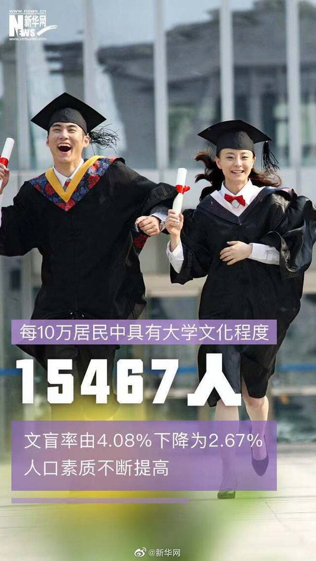 学习进行时 习近平心中的“14.1178亿”