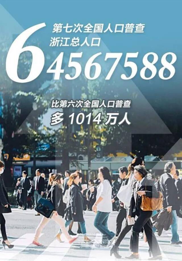 官宣！浙江宁波常住人口超940万！