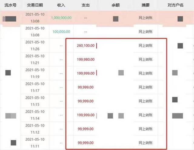 阿美的部分转账记录。佛山南海警方供图