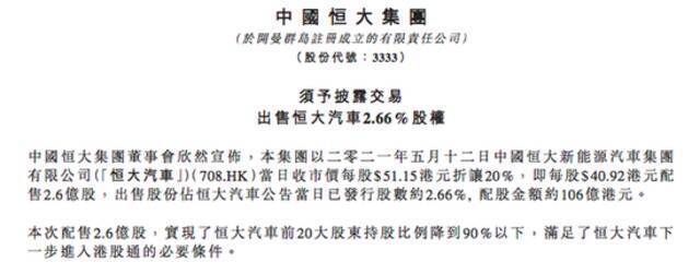 中国恒大：拟出售恒大汽车2.66%的股权 配股金额约106亿港元