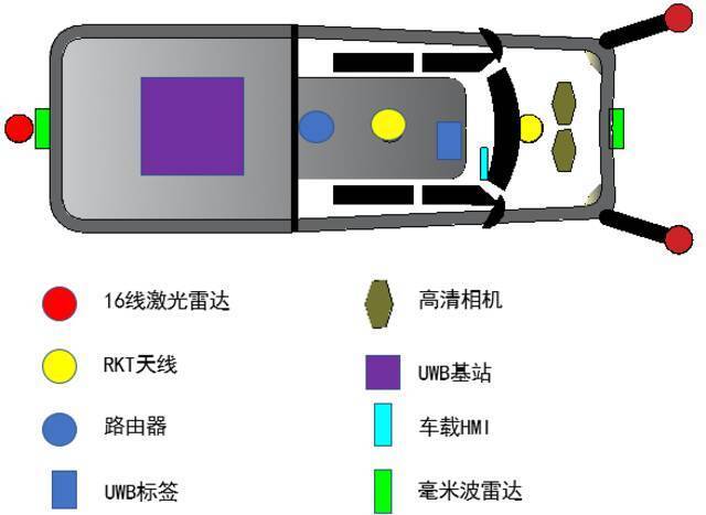 国内首套井工煤矿辅助运输智能化关键技术与装备达国际领先水平