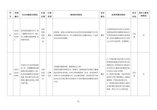 点击小图查看大图