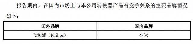 截图自公牛集团招股书。