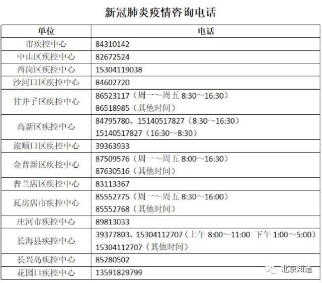 2天新增3例本土确诊 行程轨迹涉及安徽、辽宁、北京、甘肃