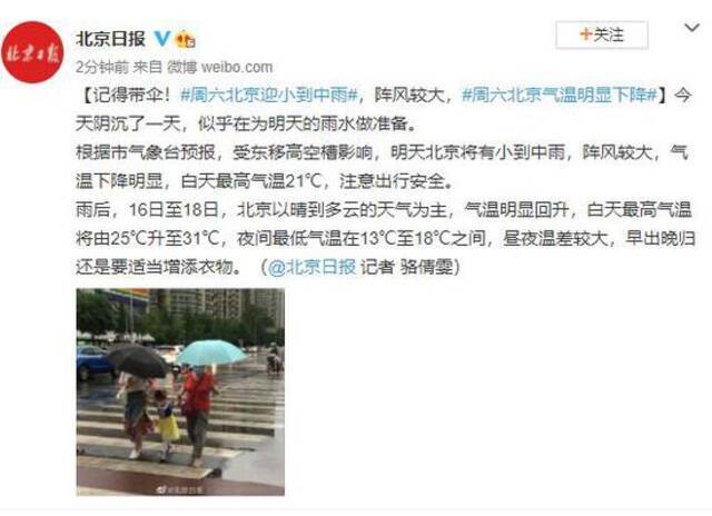 记得带伞！周六北京迎小到中雨 阵风较大气温明显下降