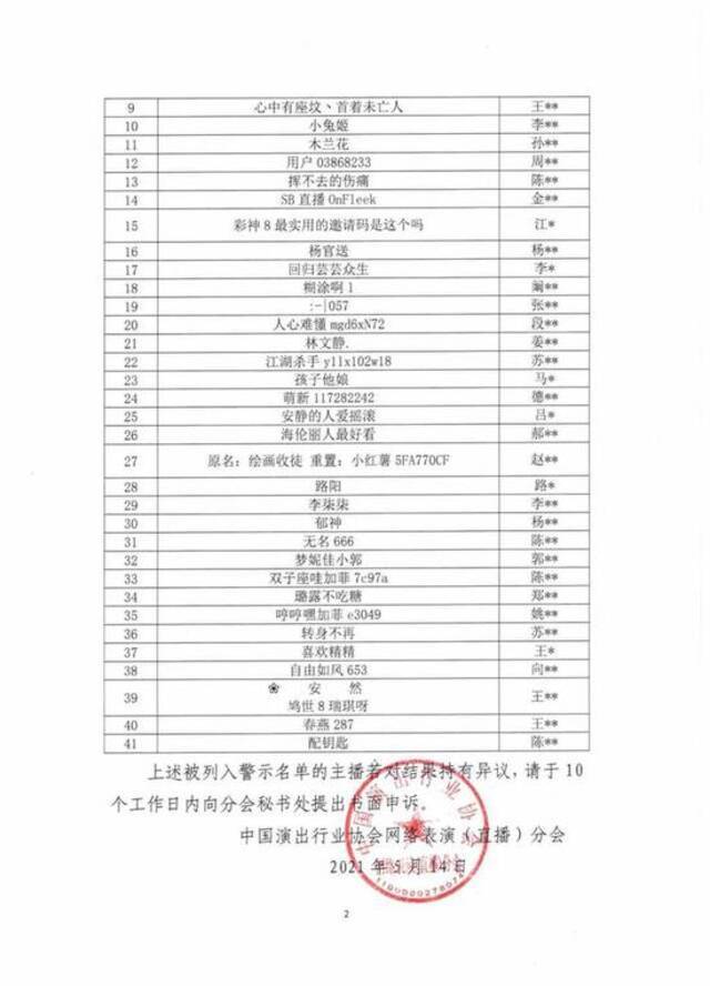 CAPA网络表演直播分会微信号截图