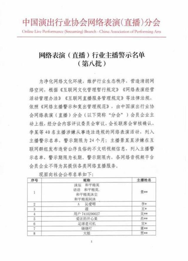 41名主播被警示！在酒店烧水壶撒尿的游戏主播被长期禁播