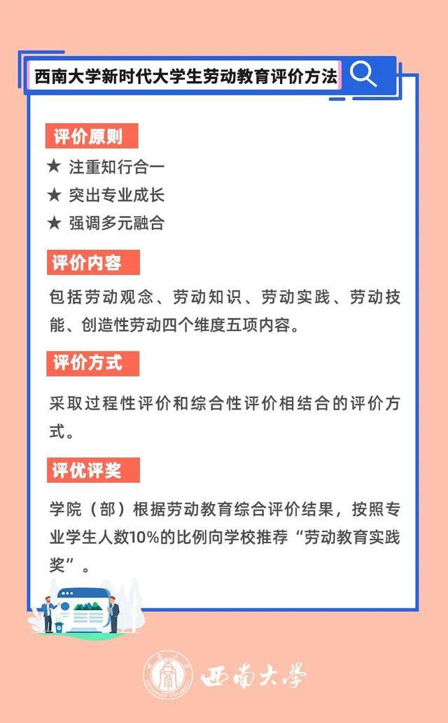 西南大学发布新时代高校劳动教育指导手册