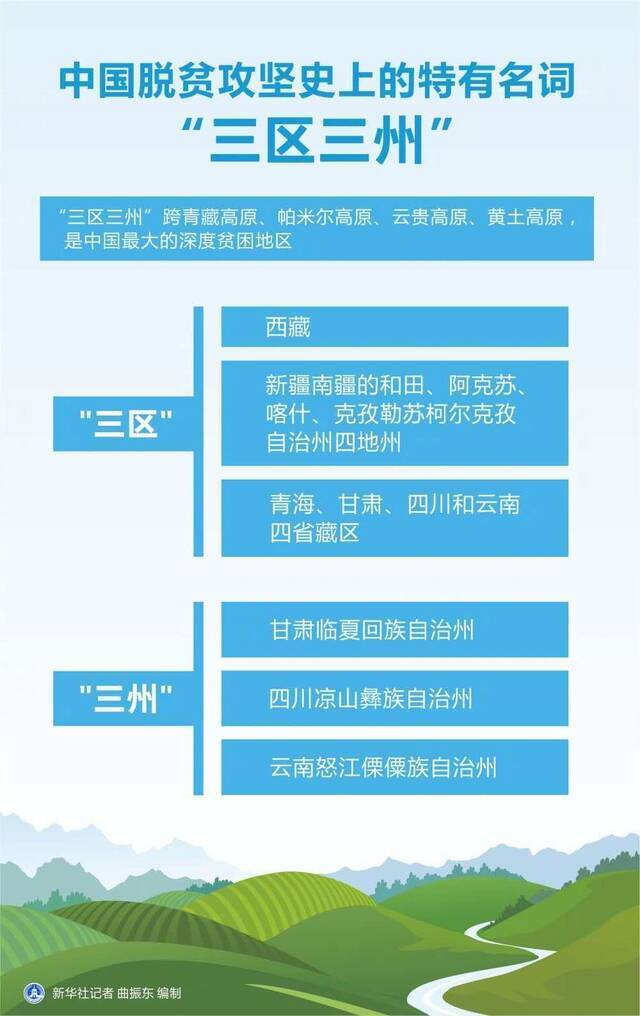 图片：新华视点