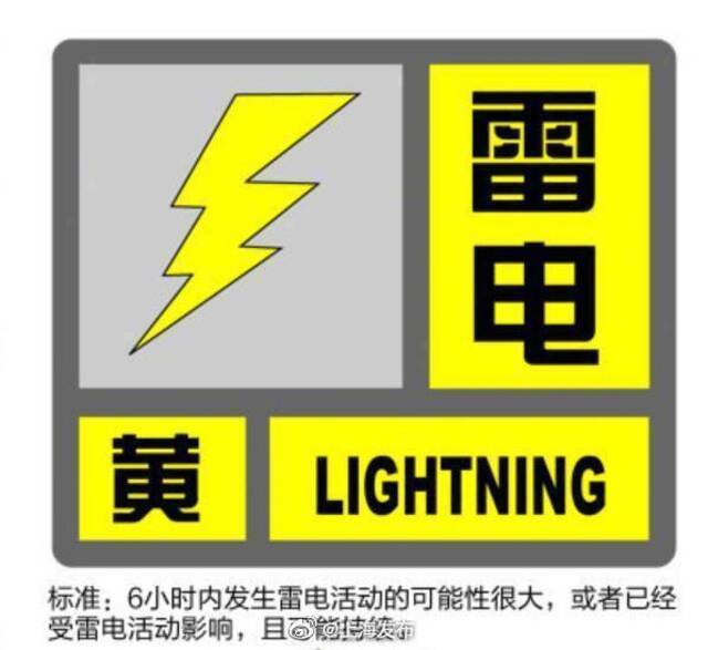 注意！上海刚刚发布雷电黄色预警