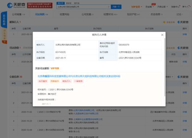 因买卖合同纠纷 比特大陆被强制执行801万