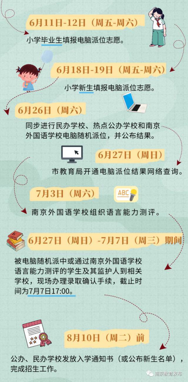 官宣！2021年南京义务教育学校招生政策发布！