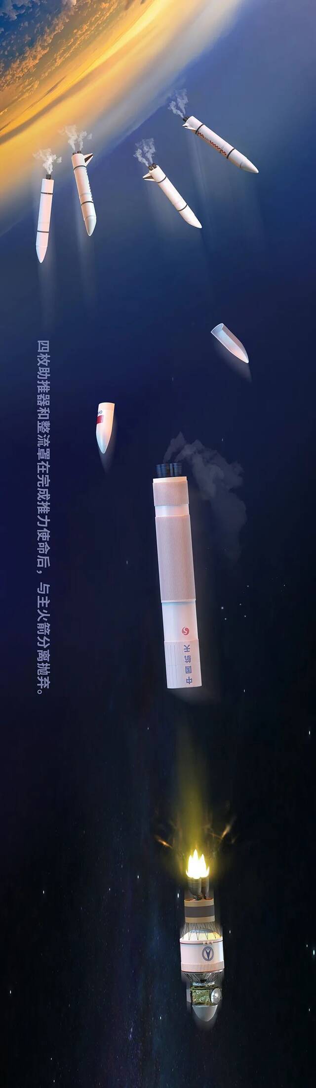 分享 火星你好，中国来了！