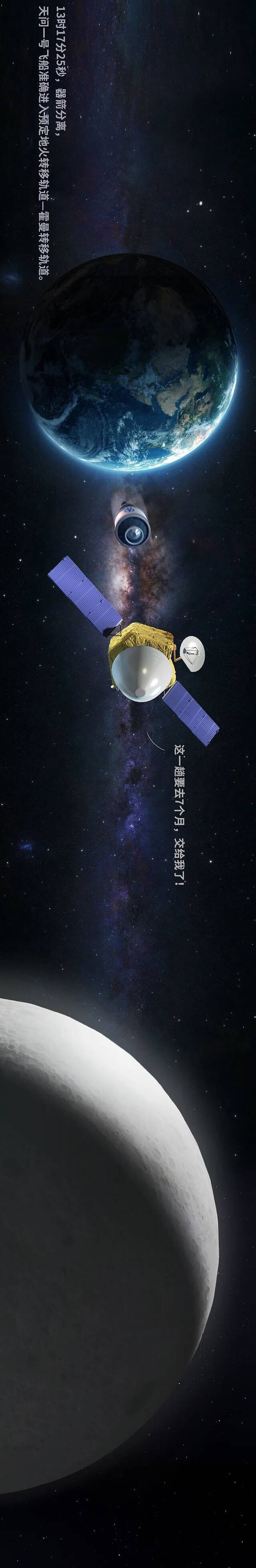 分享 火星你好，中国来了！