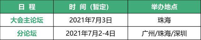 中山大学第十二届国际青年学者论坛诚邀全球英才参加！