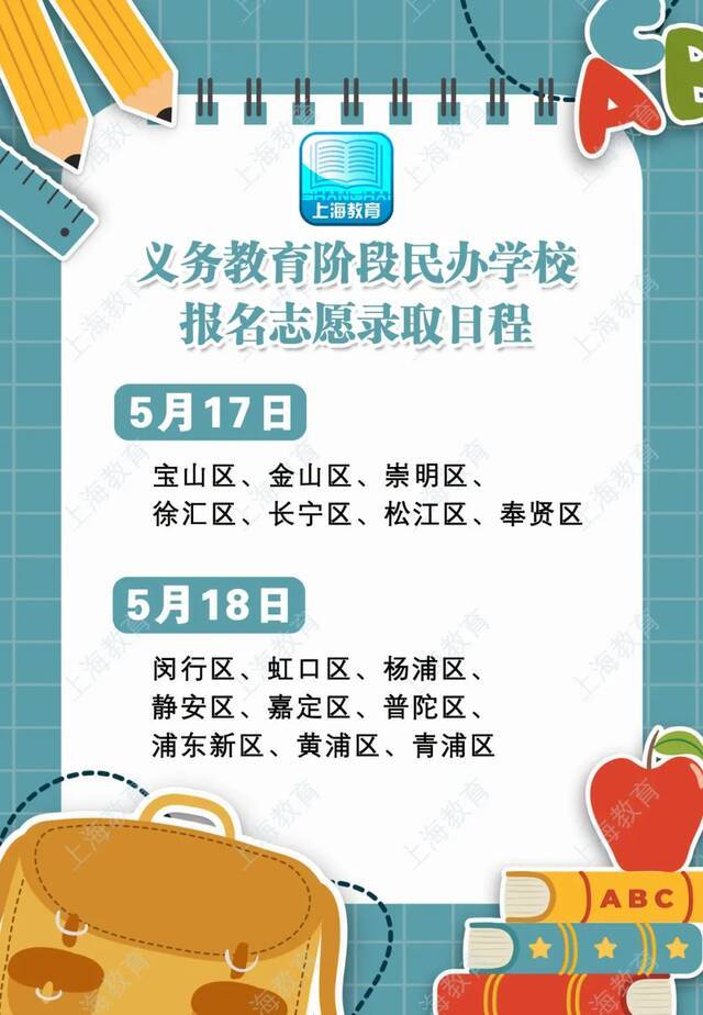 @上海家长 明后两天民办中小学16区摇号顺序公布