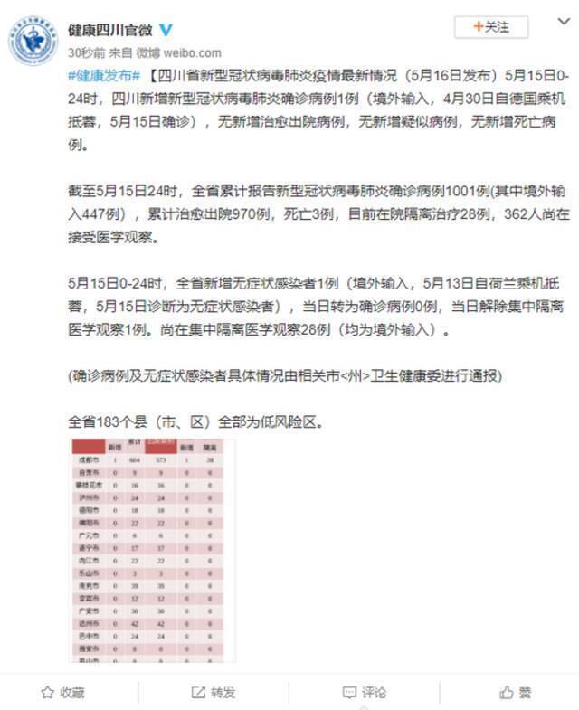 5月15日四川新增境外输入确诊病例1例、无症状感染者1例