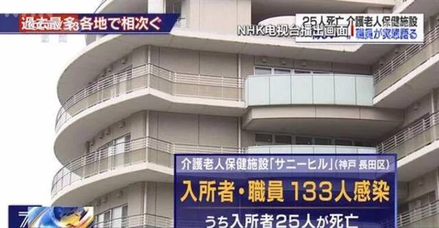 神户一家养老院133人感染、25人死亡事件也有瞒报图：央视转播NHK画面截屏