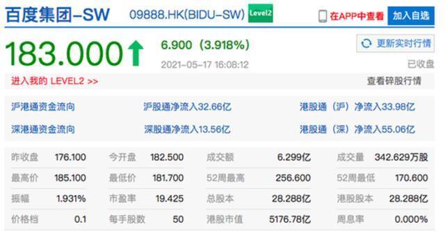 香港恒生指数收涨0.59% 哔哩哔哩港股收涨超7%