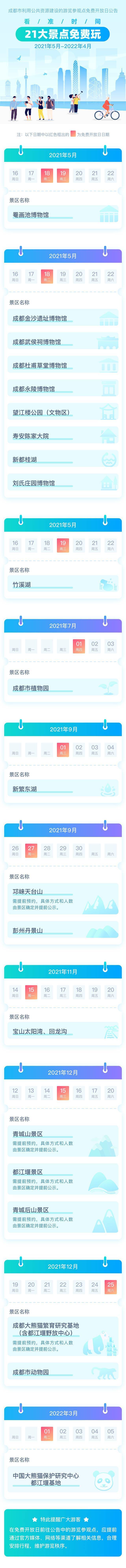明天起，成都这21处景点免费耍！
