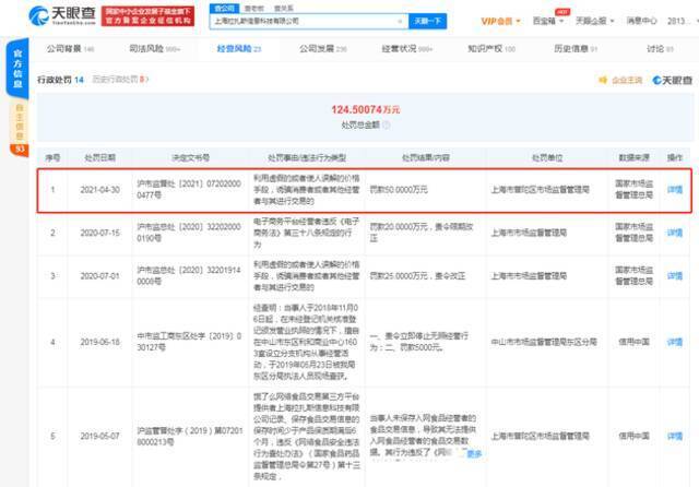 饿了么因虚假或误解价格被罚50万元