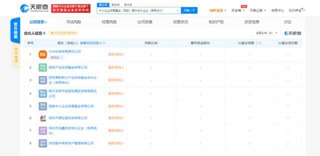 小米投资成立私募基金合伙企业