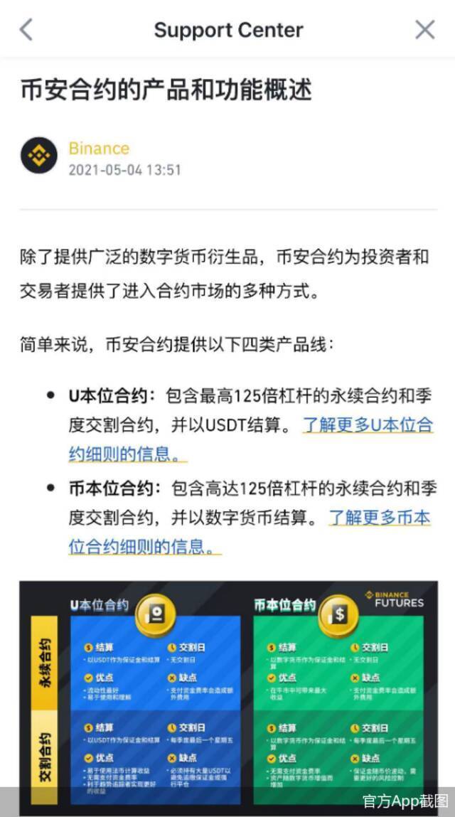 百倍杠杆、暴涨暴跌 刀尖舔血的币圈合约有多疯狂