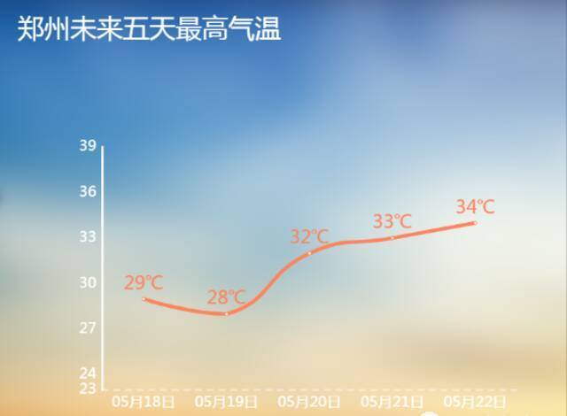 河南拟发行637.574亿元地方债 “湖畔大学”更名