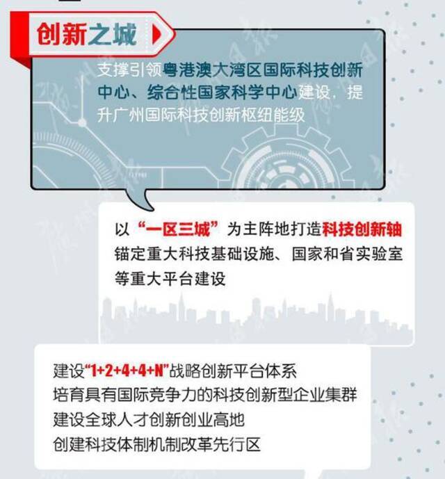 广州“十四五”规划纲要公布，提出新目标：建设六个“之城”