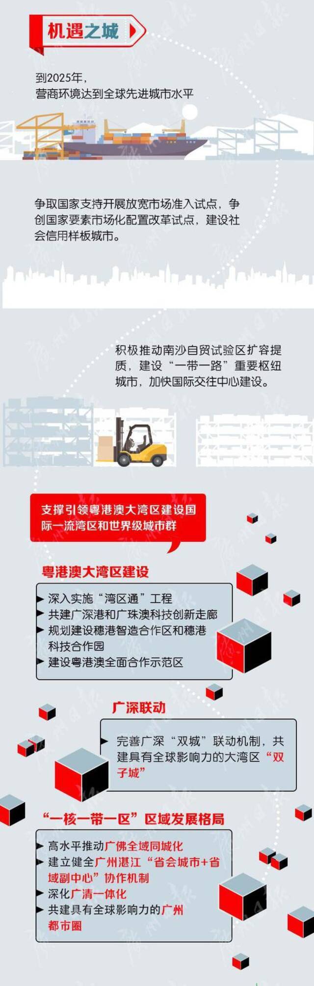 广州“十四五”规划纲要公布，提出新目标：建设六个“之城”