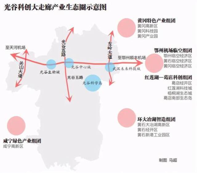 9城同兴，一小时通达：武汉城市圈已结对建设22个产业园区