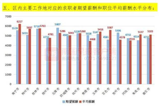 气愤！南宁一男子深夜打车不给钱 还将司机殴打住院