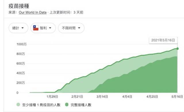 黑色、有色齐回调，疯狂的商品牛市熄火了吗？